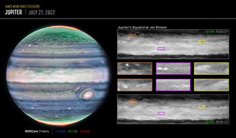 Jupiter Jupiter